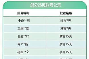 马赛换帅后4场打进16球，超此前加图索执教12场进球数