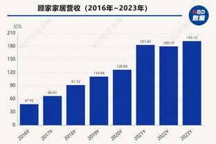 船记：球队用现金从掘金交易得到了2022年46号秀卡马盖特的签约权