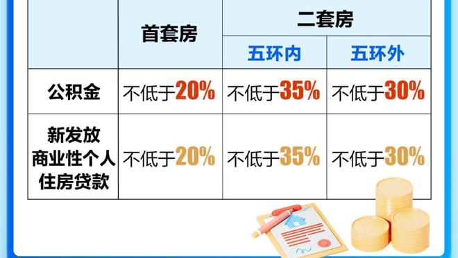 表现出色！申京半场12中7拿下17分7板3助