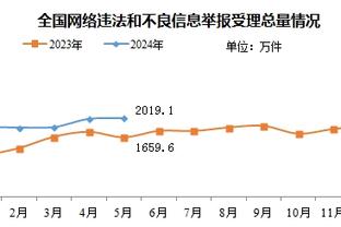 纳斯：今天恩比德在防守端很积极 他让对手投丢很多球